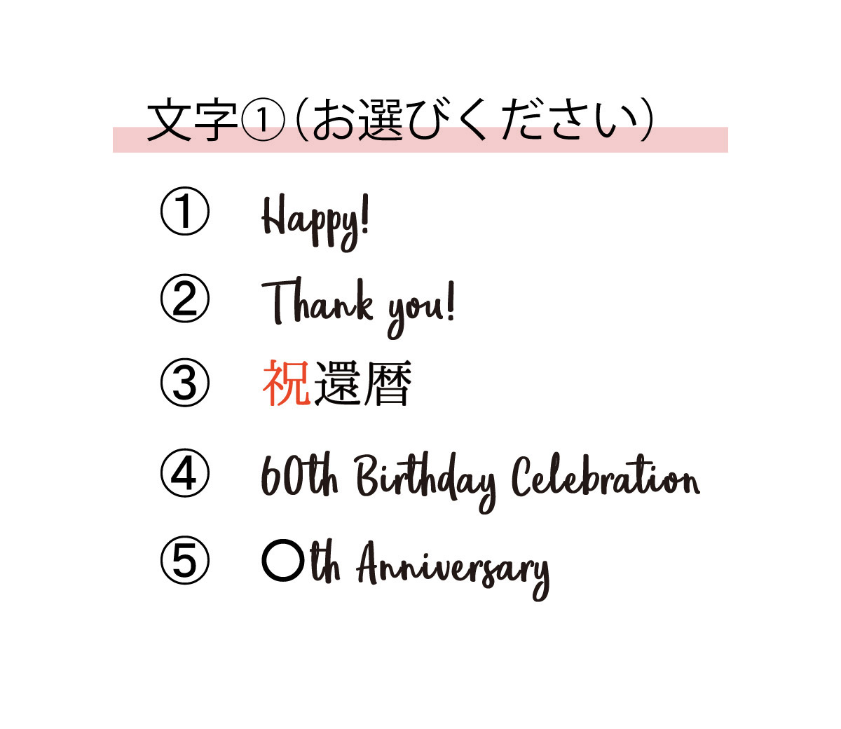 時計に入れる文字
