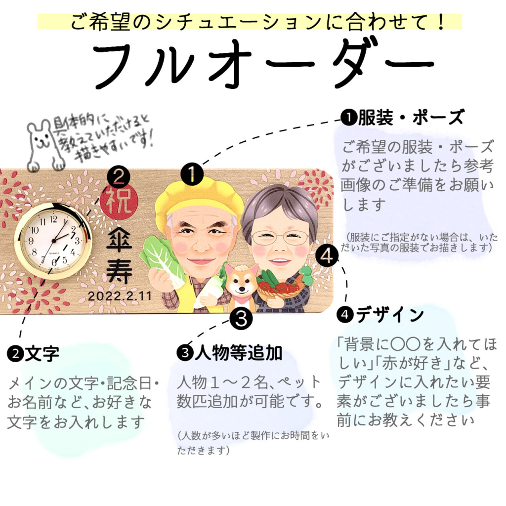 フルオーダー